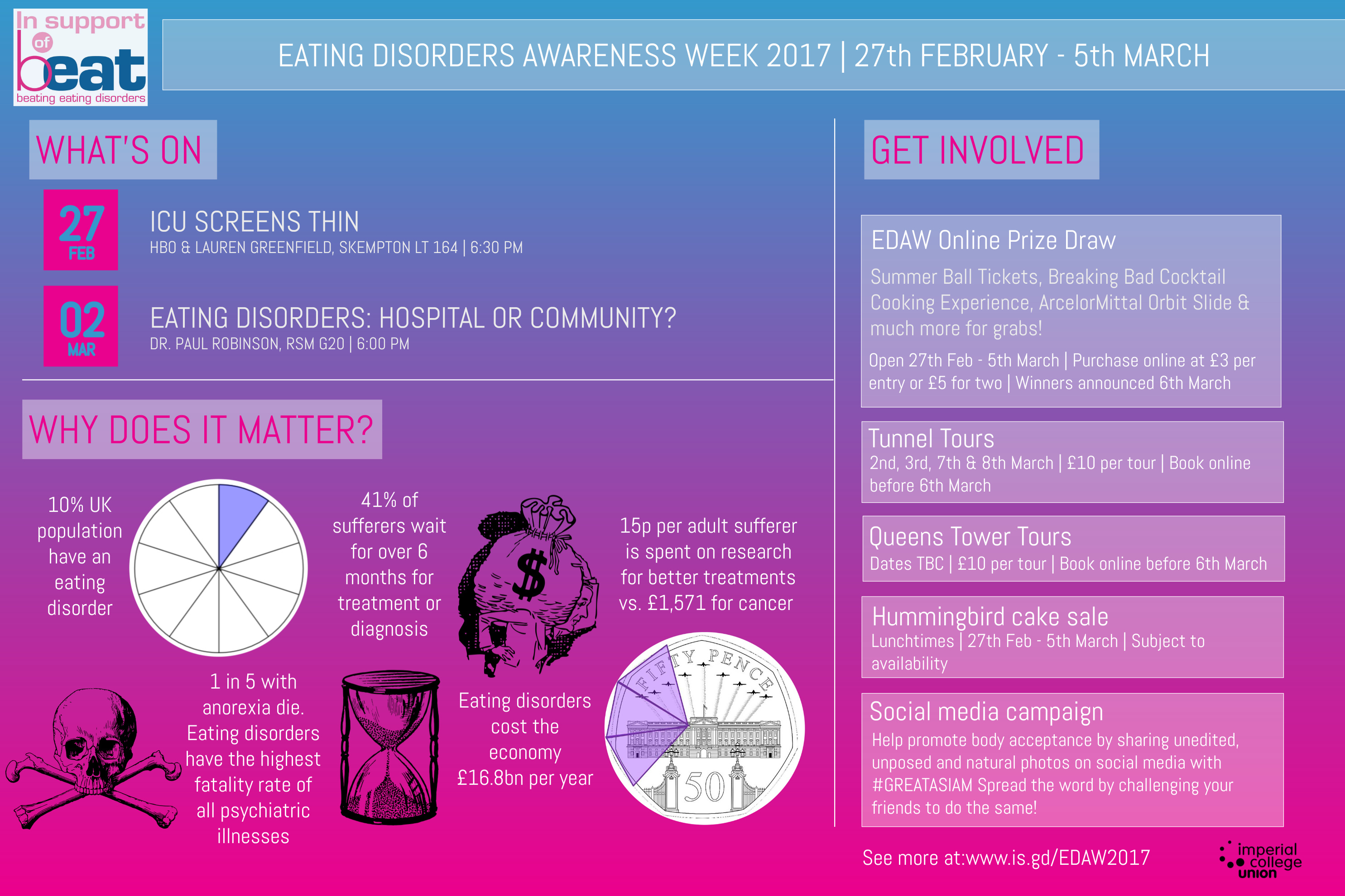 Eating Disorders Awareness Week Why Does It Matter Imperial College